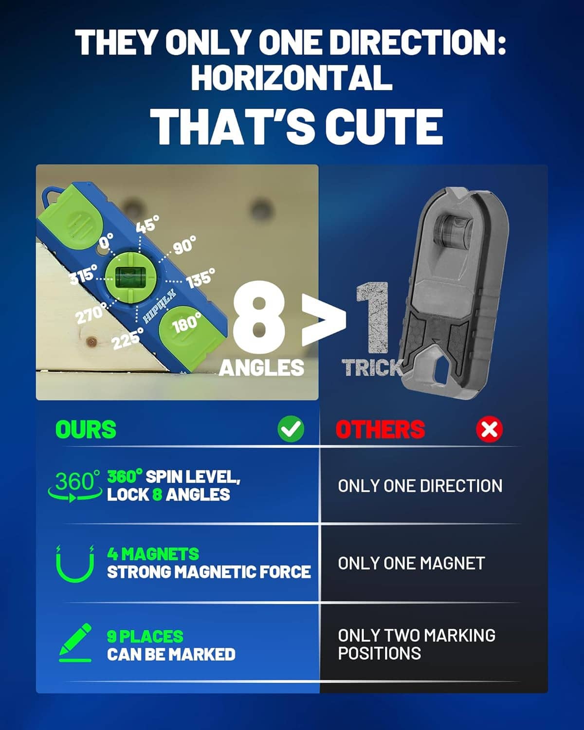Blue and green stud finder with angle-mark graphic and lanyard cord shown