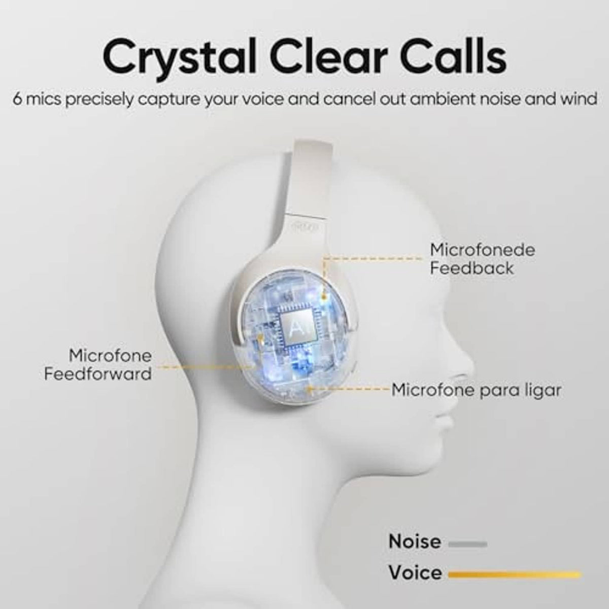 White over-ear Bluetooth headphones with built-in microphone near the ear cup.