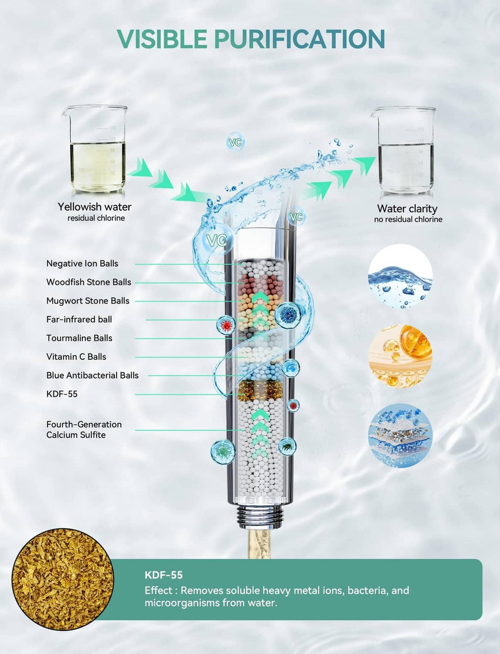 Handheld shower head with internal filter cartridge and multi-ball water filtration ports