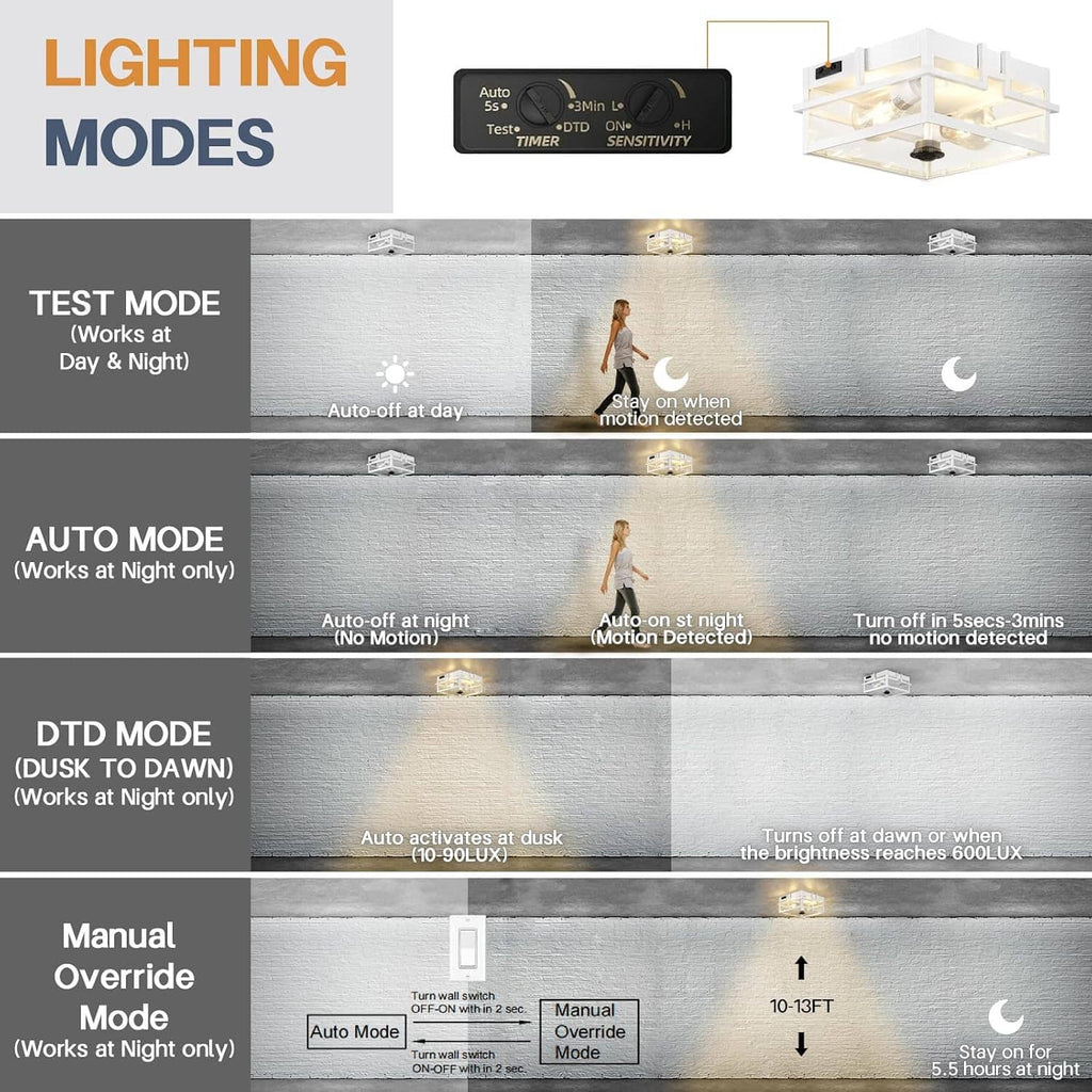 White outdoor flush ceiling light with two illuminated bulbs showing motion-sensor lighting modes