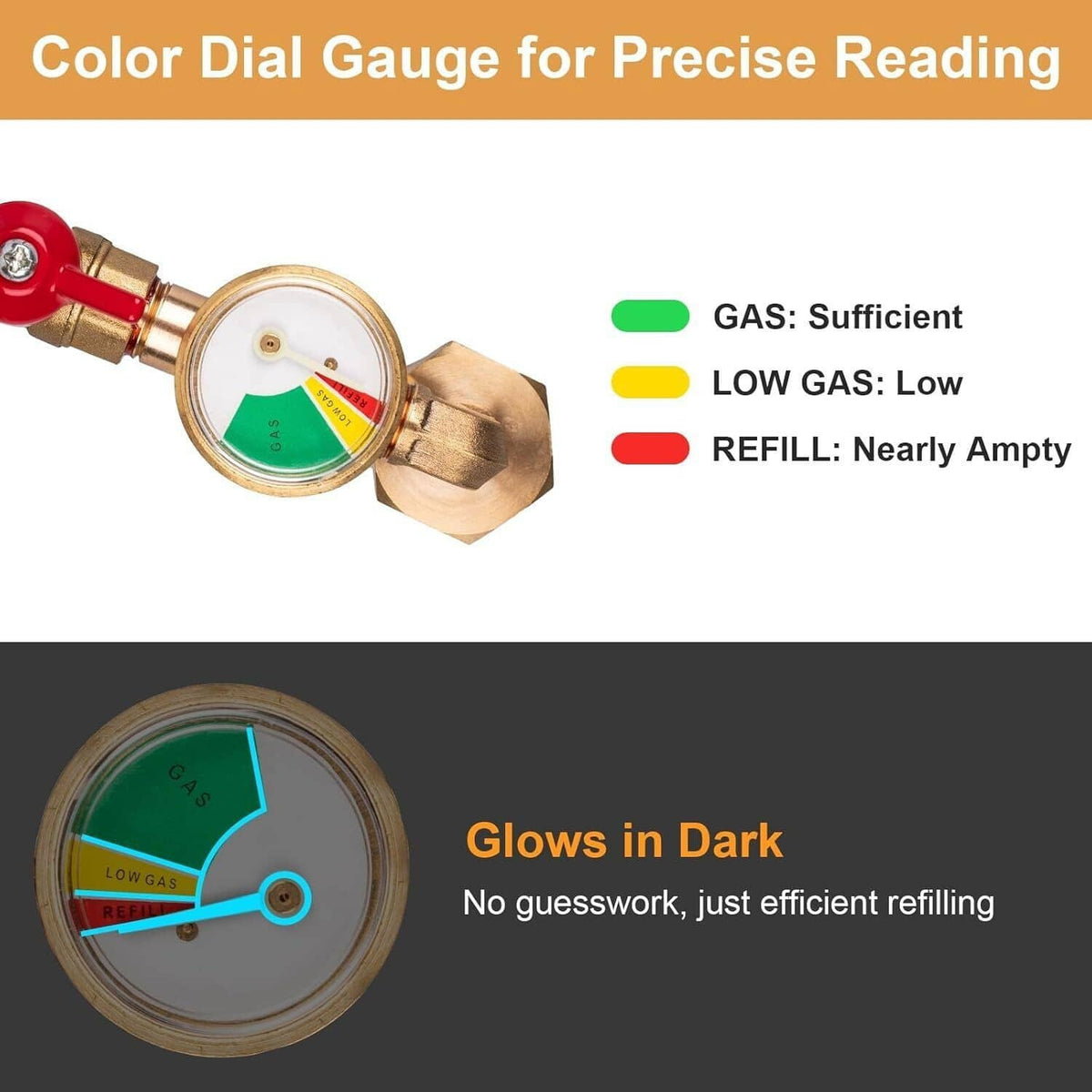 Brass propane gauge with color dial indicators for gas level and refill status