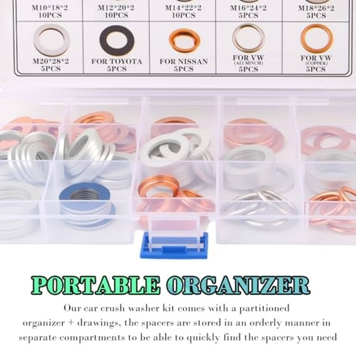 Oil drain plug gasket assortment with labeled sizes and mixed copper, silver, and black rings