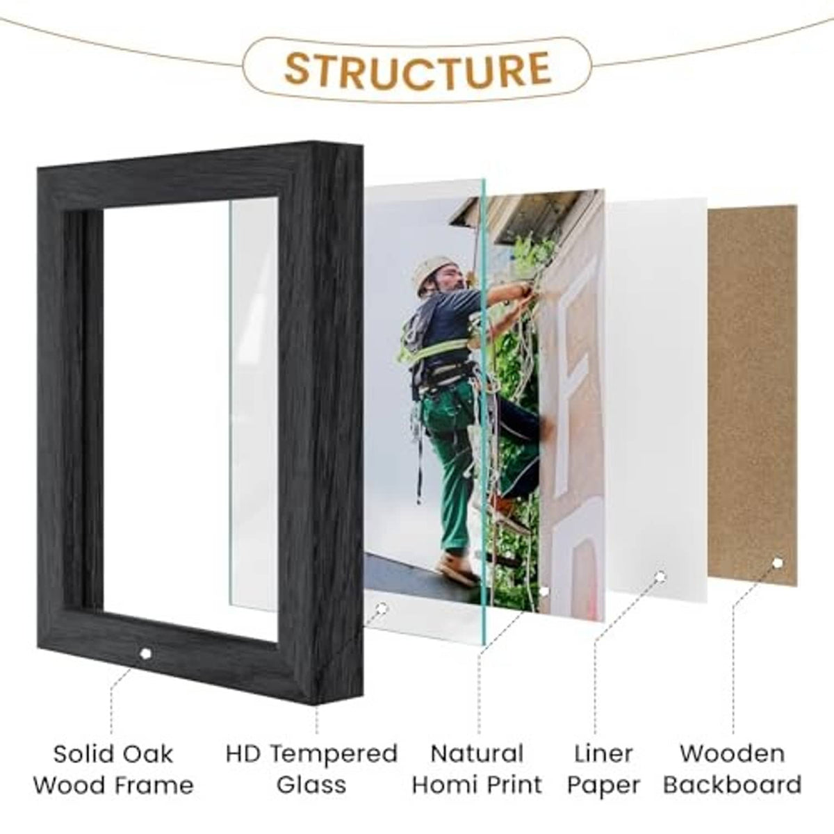 Black solid oak frame with HD tempered glass, natural linen liner, and wooden backboard