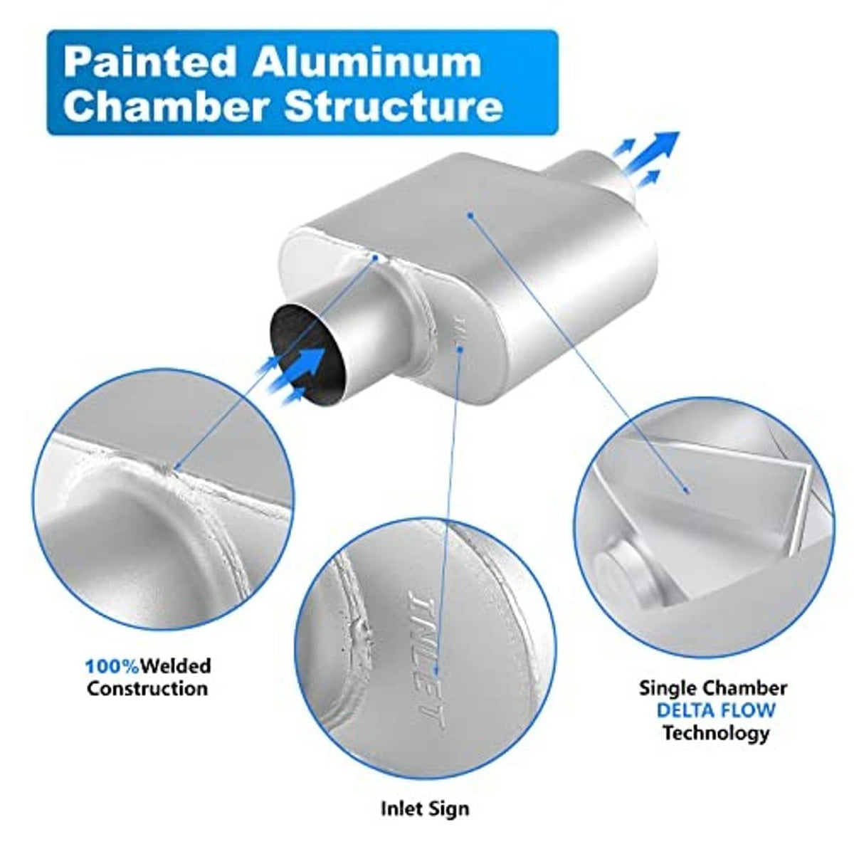 Silver exhaust muffler with weld seam inset and single-chamber delta-flow interior view