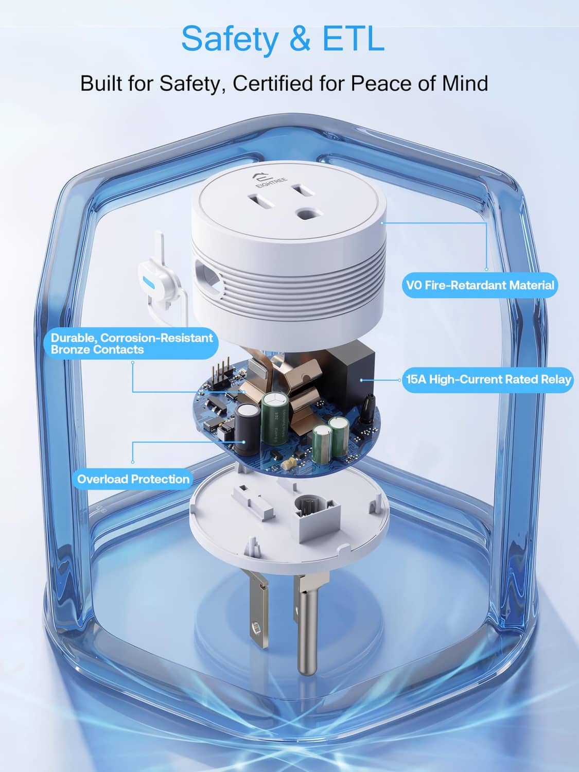 Smart plug internal design with exposed circuitry inside a clear protective housing