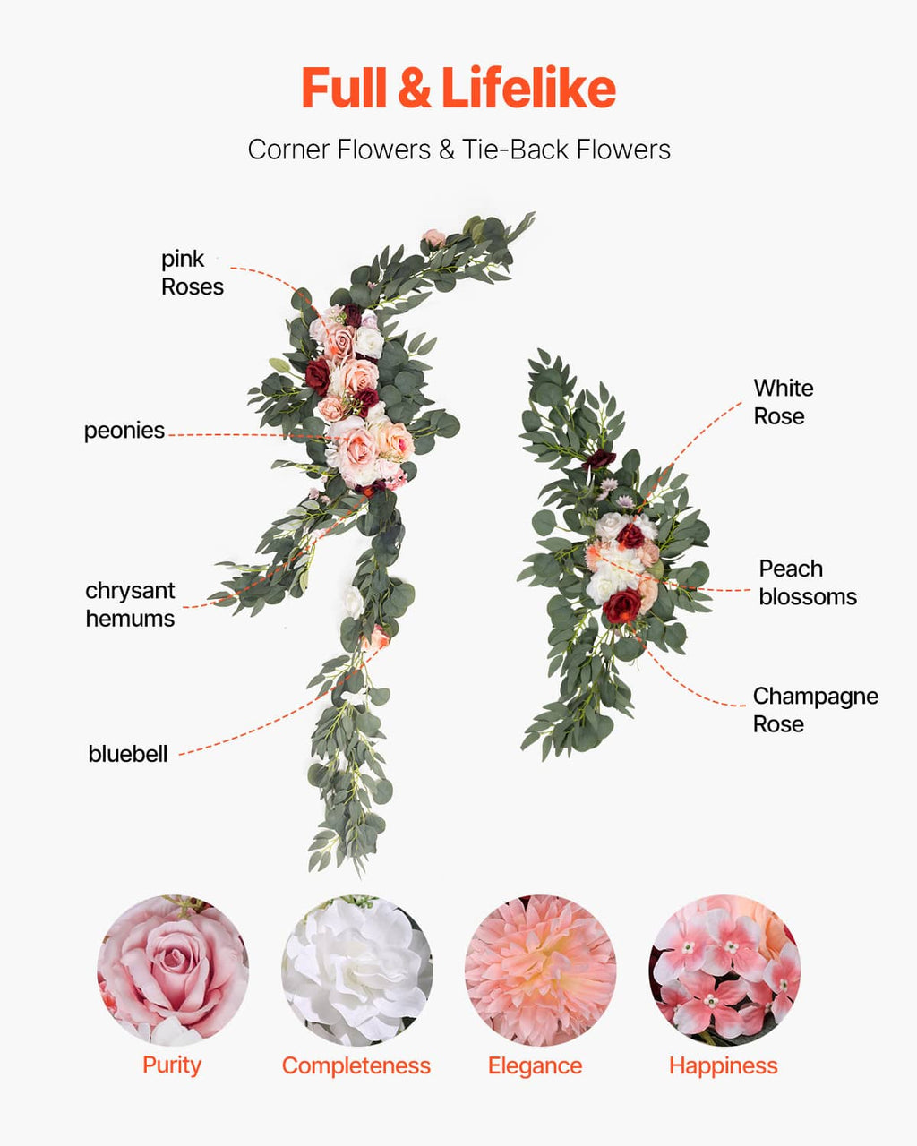 Artificial flower garland set diagram: corner flowers and tie-back flowers in mixed blooms