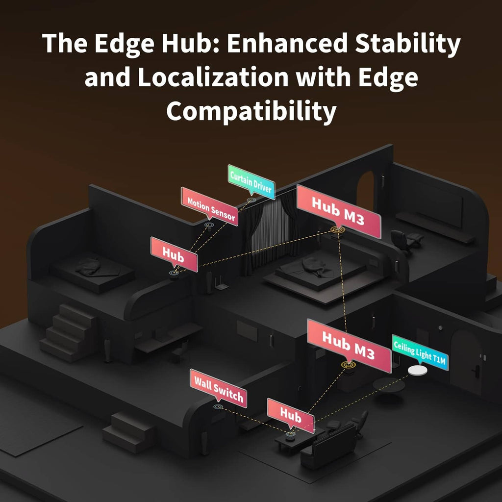 Black Aqara Hub M3 smart home hub shown with connected device layout blocks