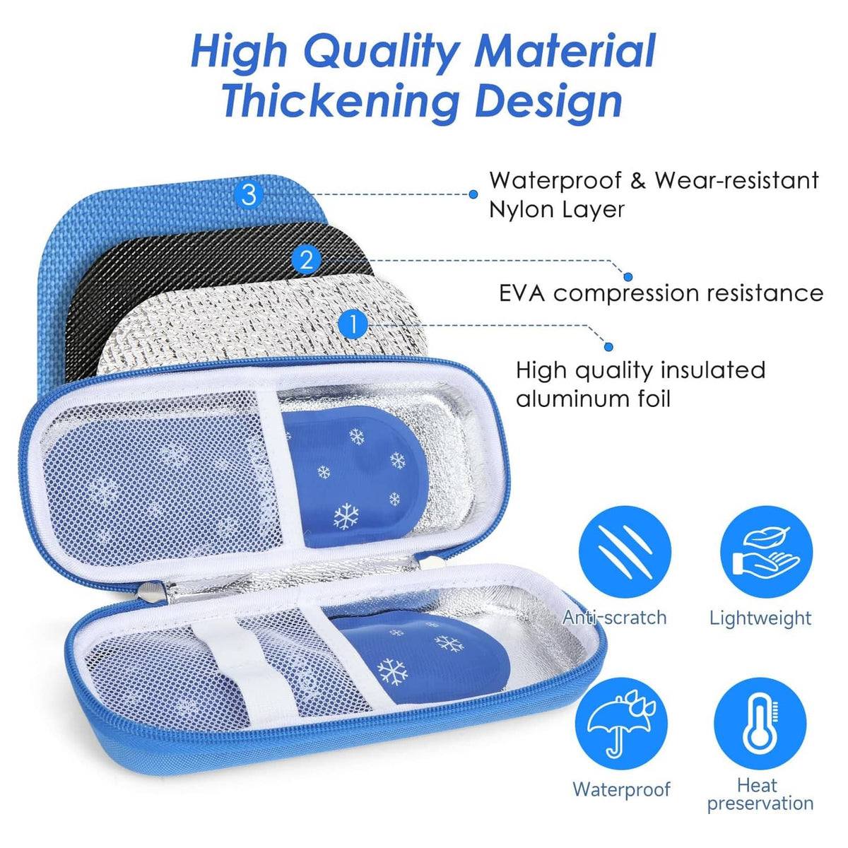 Blue insulated medication cooler case with open mesh panels and multi-layer insulation detail