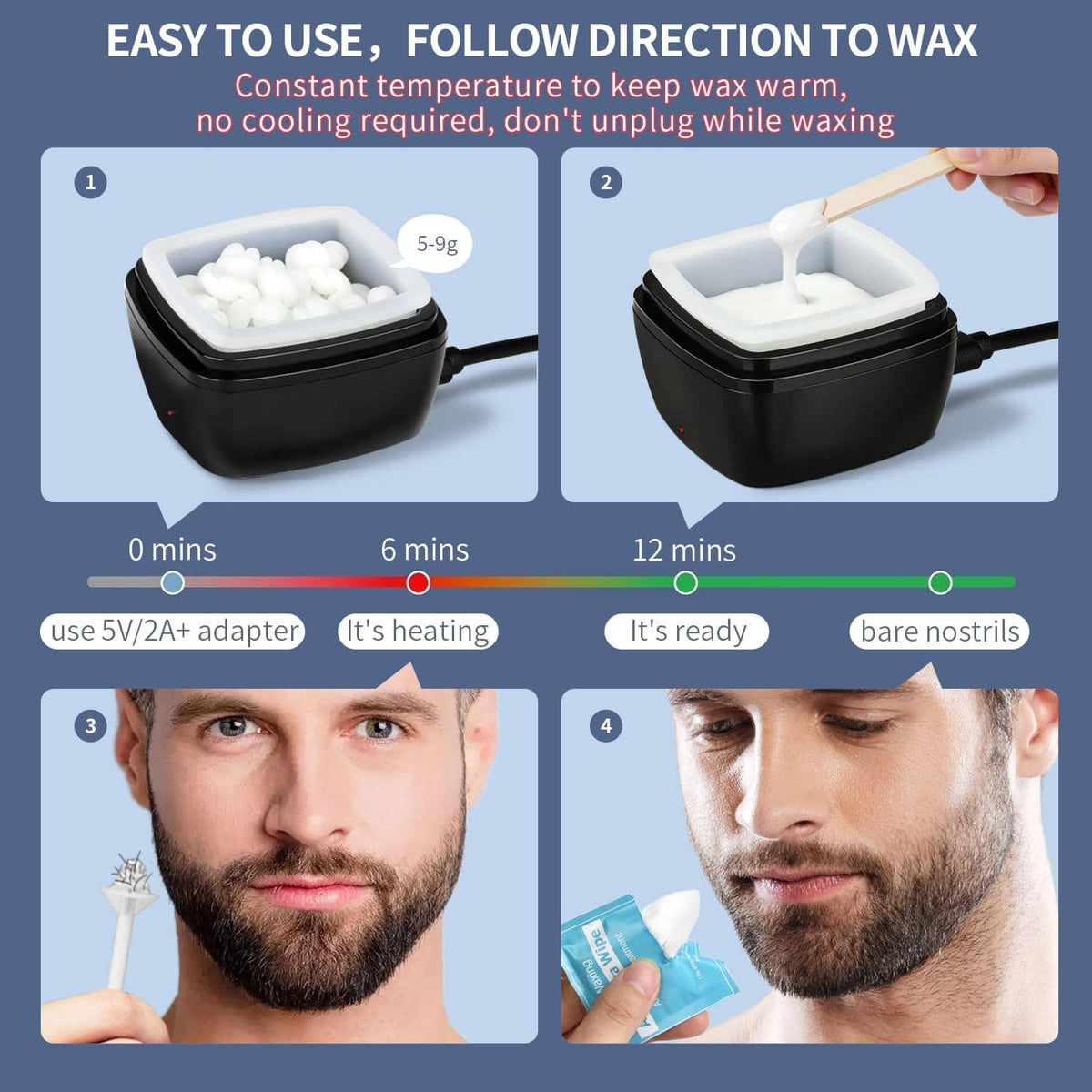 Nose wax kit instruction graphic showing wax warmer, heating steps, and preparation for use