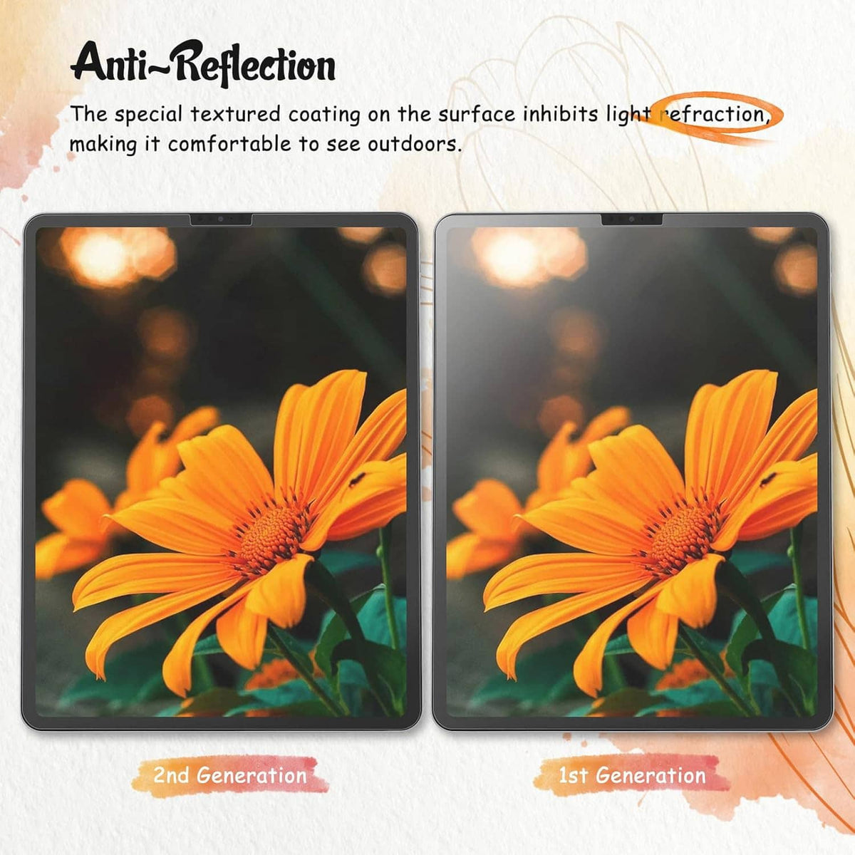 Anti-reflection screen protector shown on iPad with two glare-reduction comparisons