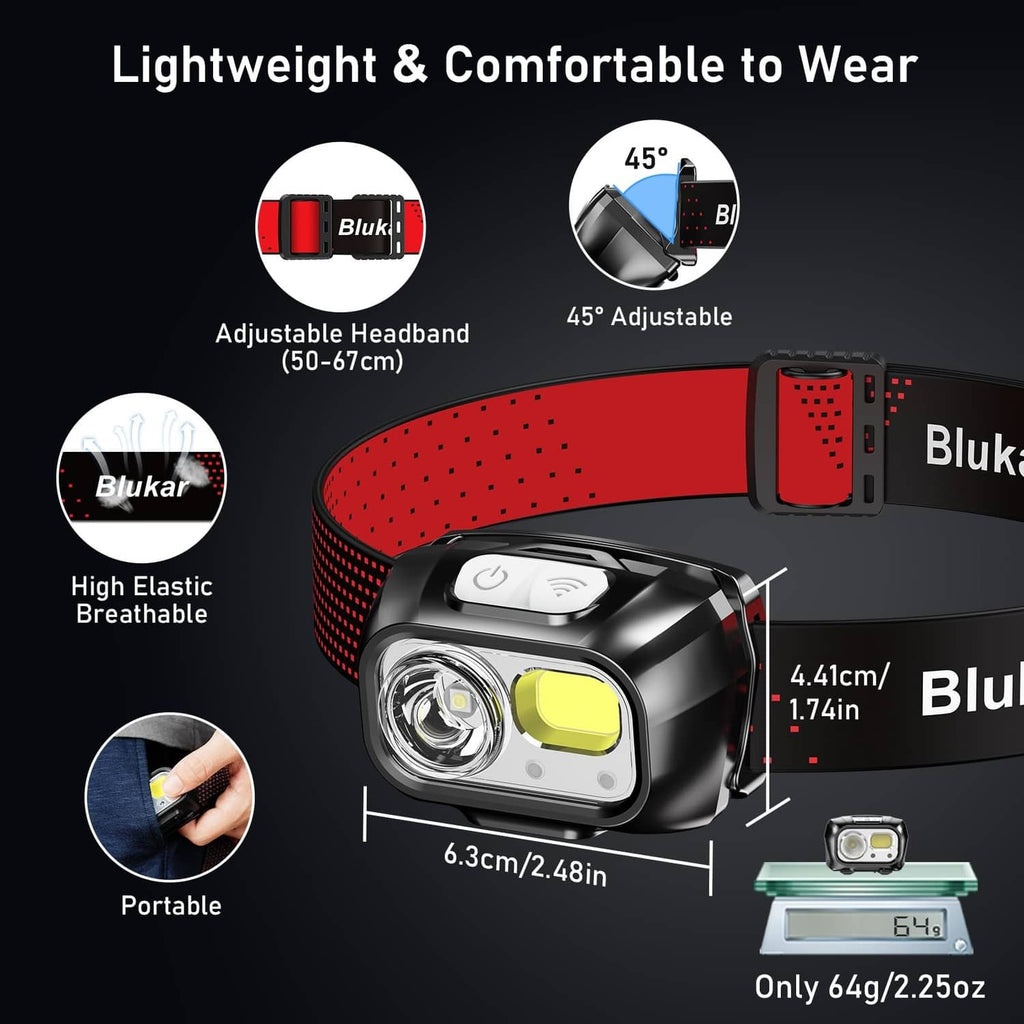 Black red LED headlamp with adjustable headband and compact front housing