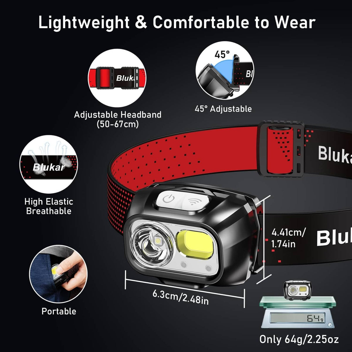 Black red LED headlamp with adjustable headband and compact front housing