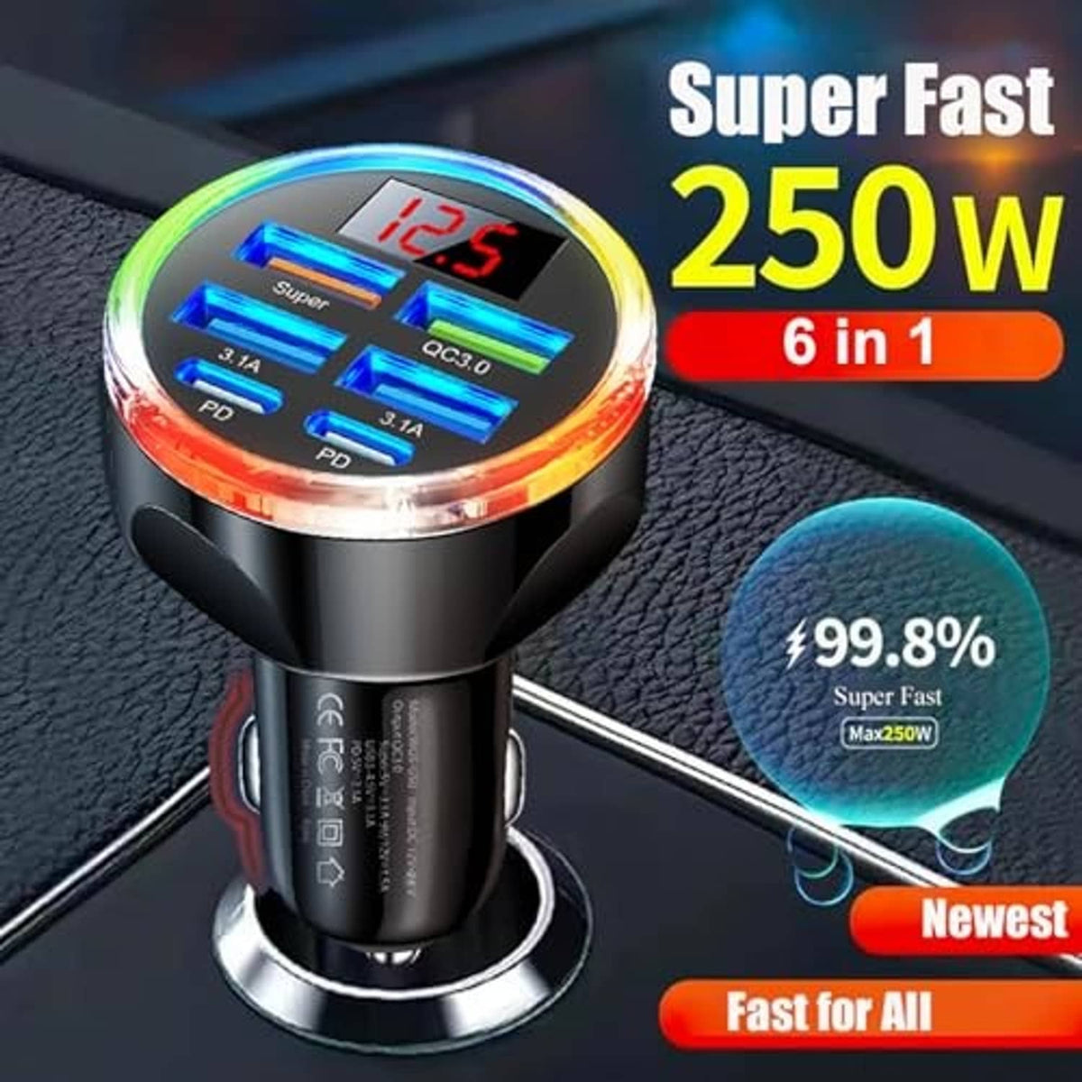 USB-C car phone charger with voltage display showing 12.5 and multi-port outputs