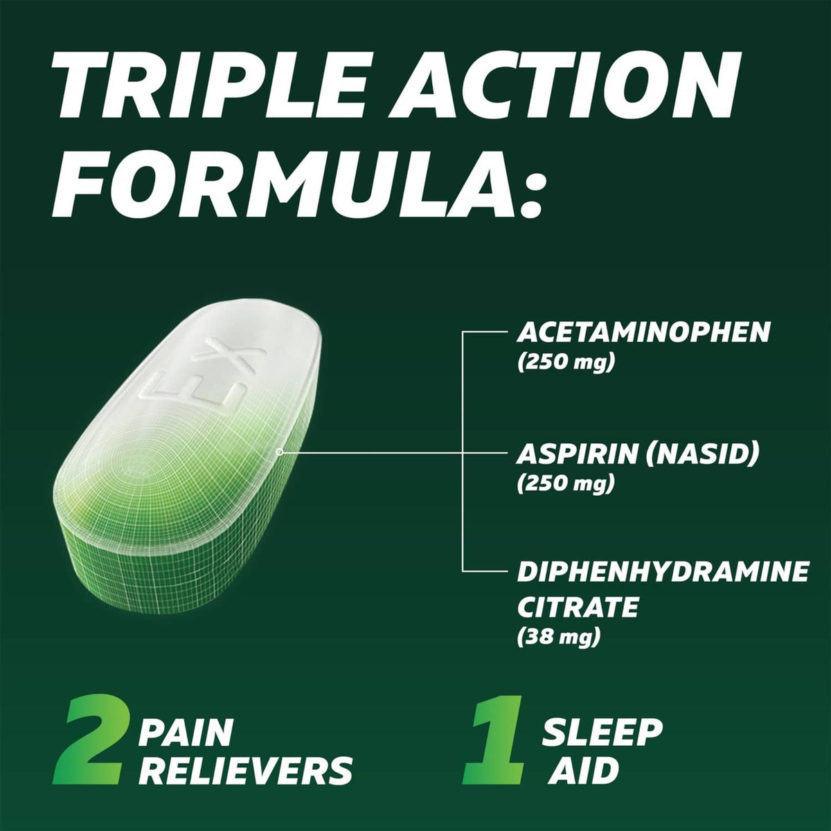 Triple-action formula graphic showing acetaminophen, aspirin, and diphenhydramine