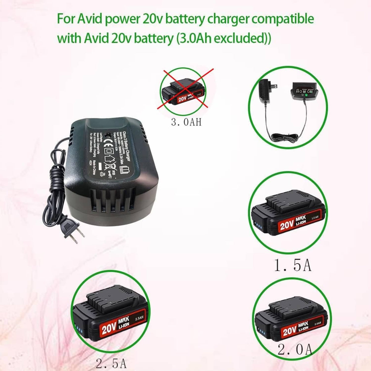 Compact black 20V battery charger with power plug and vented sides