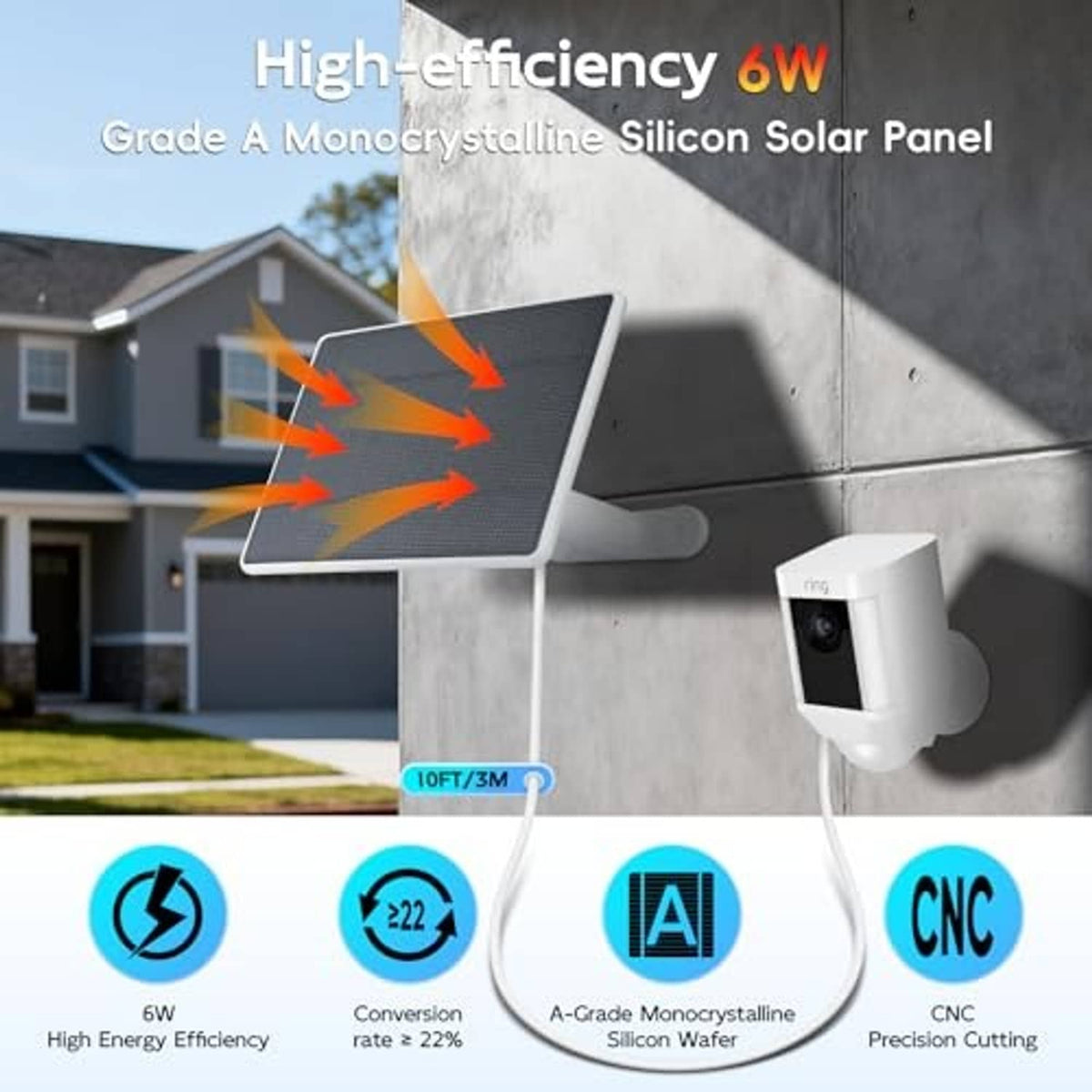 Black solar panel with white mount and outdoor camera spotlight attached