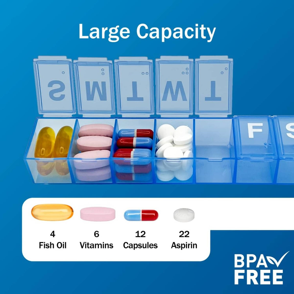 Blue pill organizer with clear compartments filled with assorted tablets and capsules