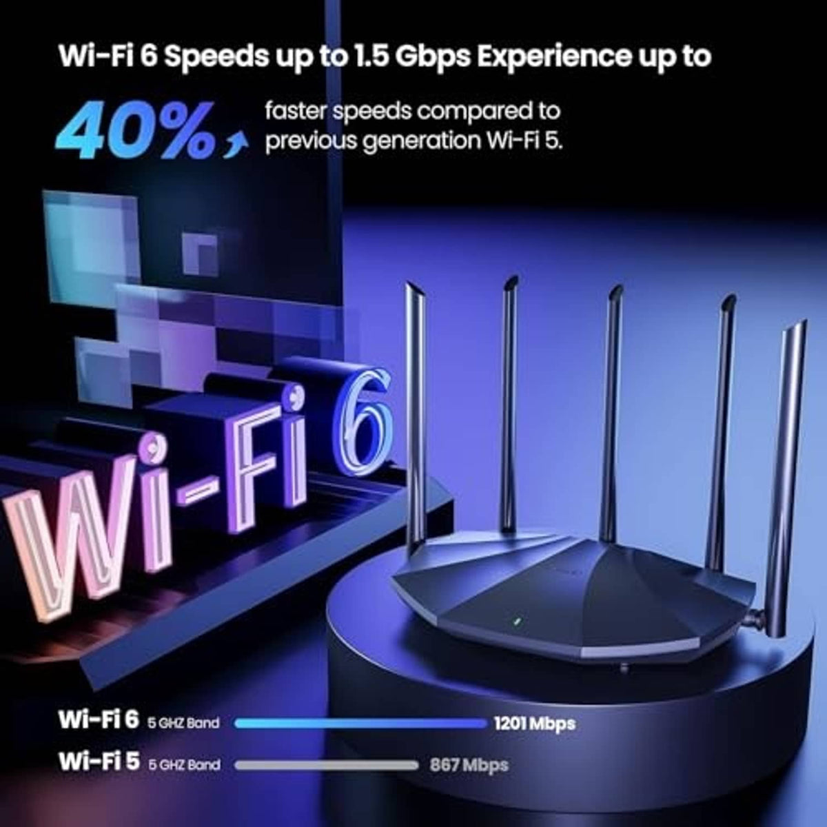Black router on a stand with multiple upright antennas