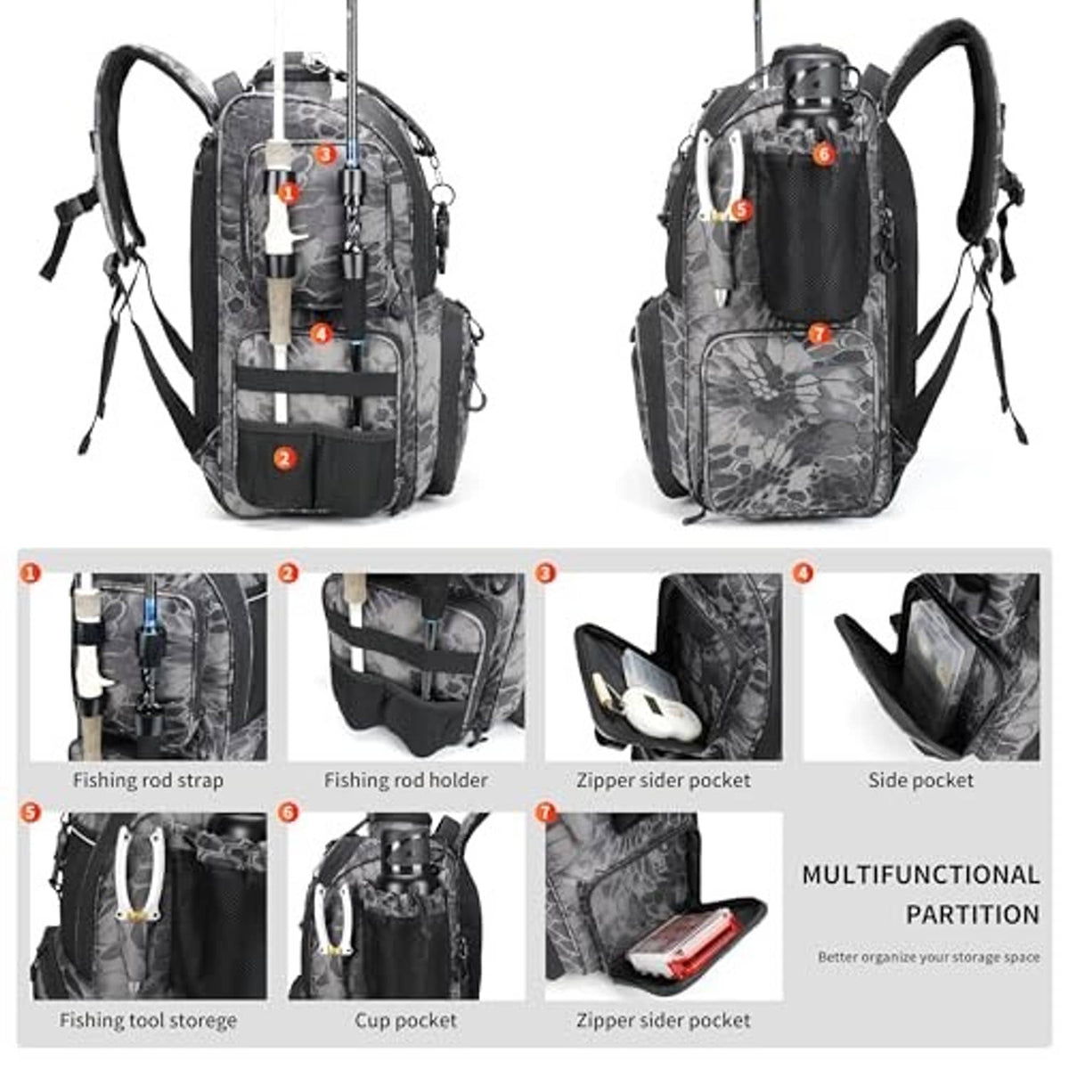 Camouflage black fishing backpack with shoulder straps, rod holders, and side pockets