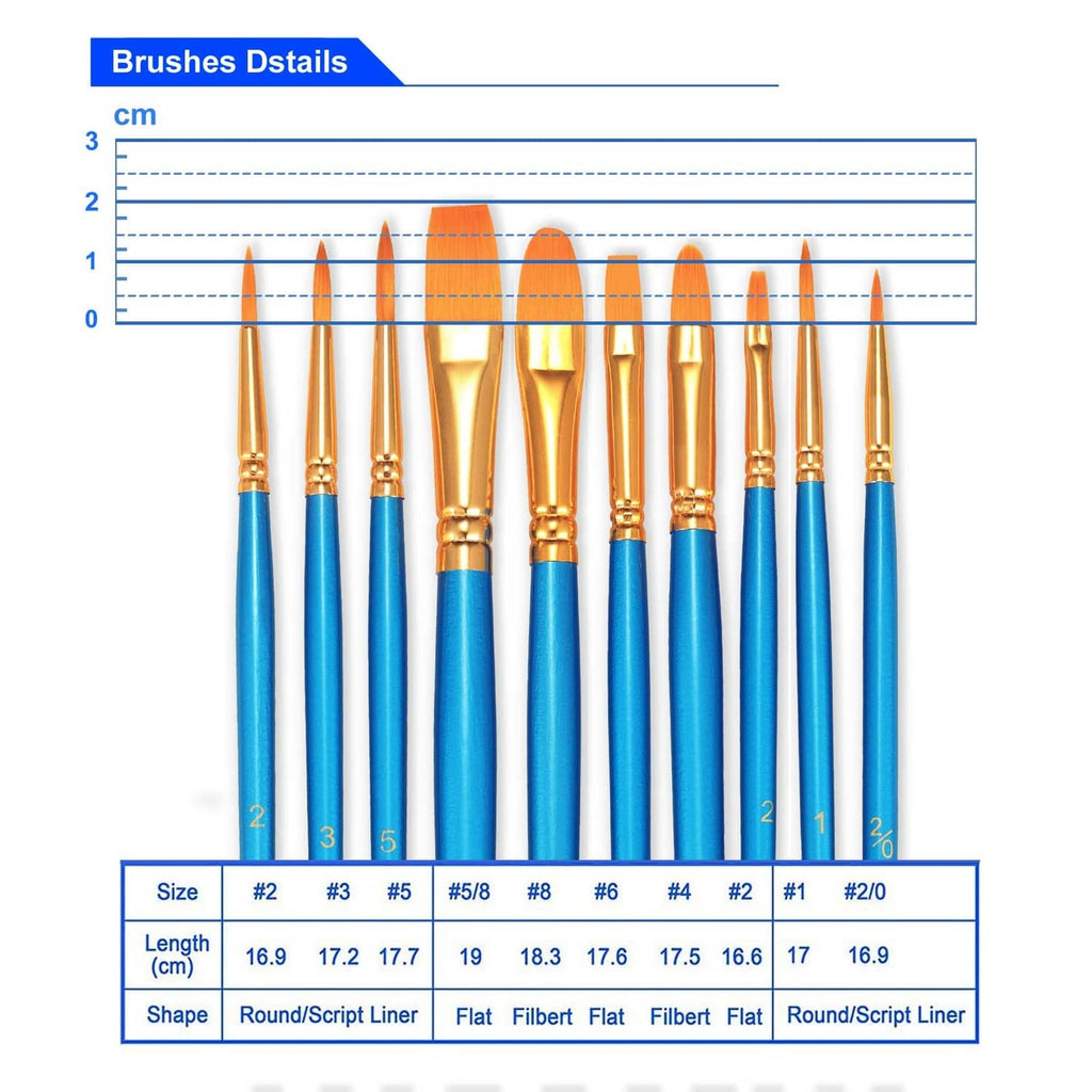 Paint brush set with blue handles, gold ferrules, and mixed round/liner brush tips