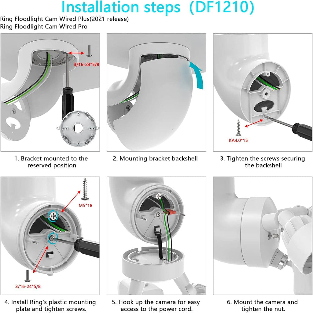 Eave mount installation steps diagram showing bracket, wiring, and mounting screws