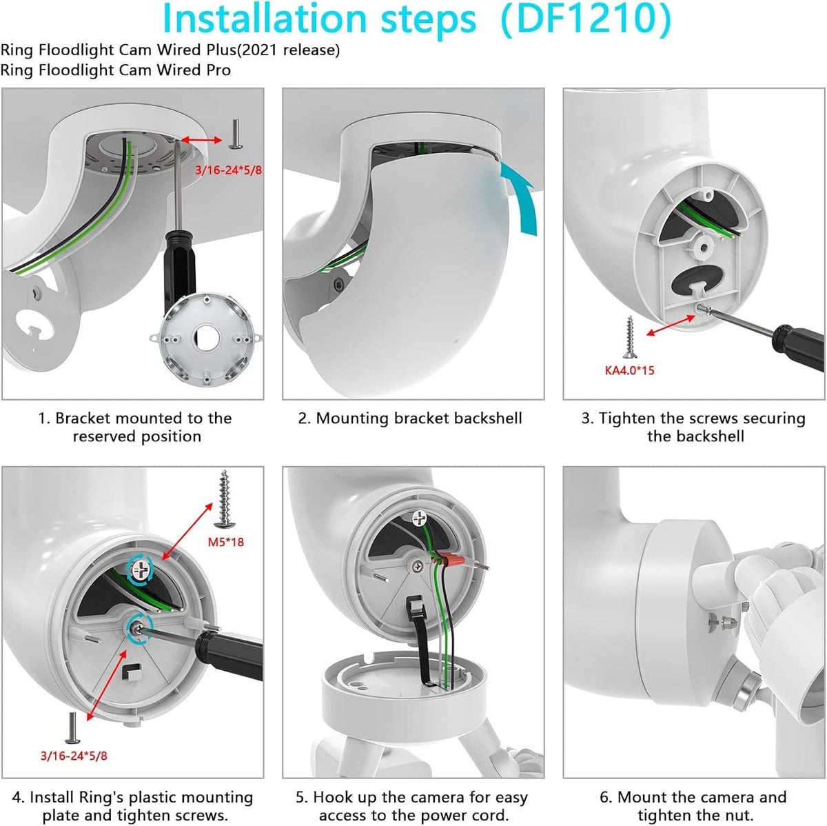 Eave mount installation steps diagram showing bracket, wiring, and mounting screws