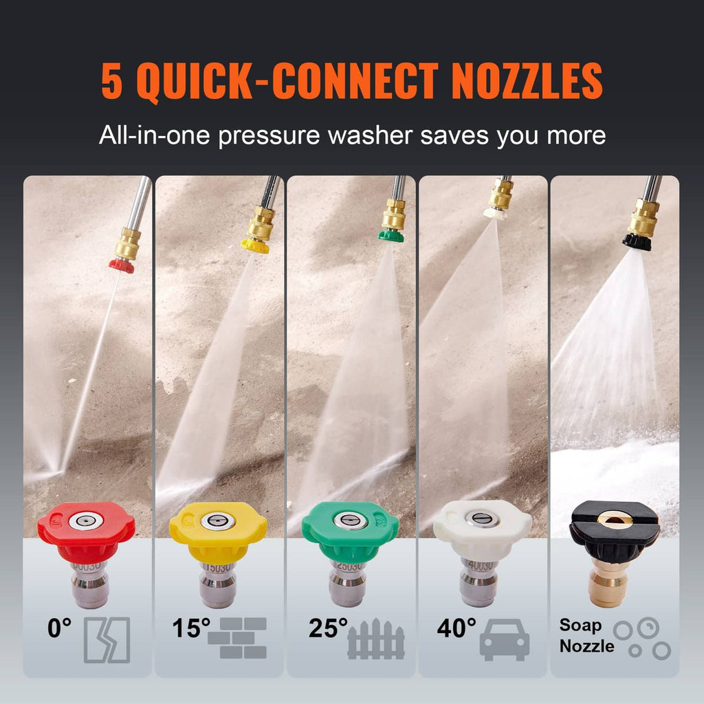 Set of five quick-connect pressure washer nozzles with color-coded tips