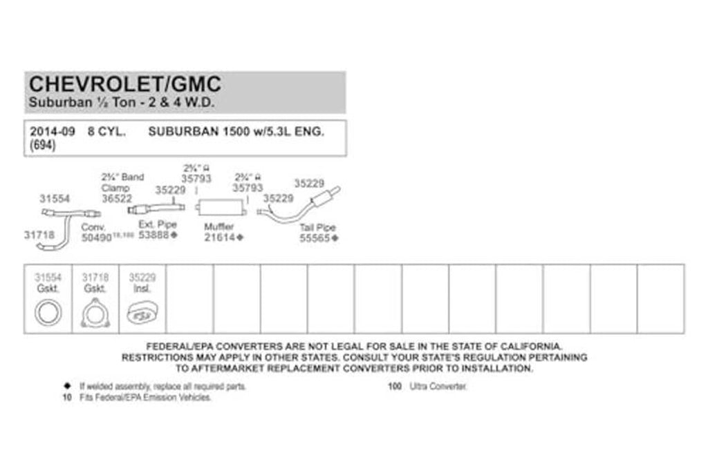 Exhaust clamp fitment chart for Chevrolet/GMC Suburban models