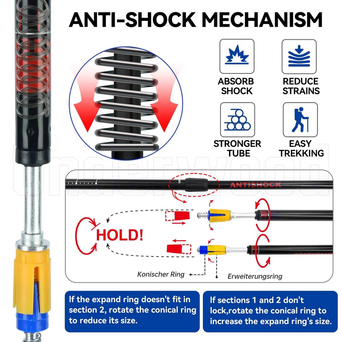 Trekking pole showing anti-shock spring mechanism inside the shaft