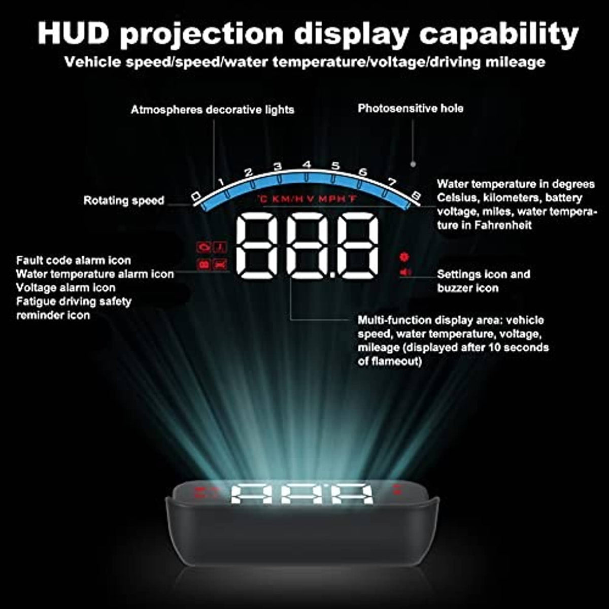 Car HUD projector showing speed and status icons on a transparent display overlay