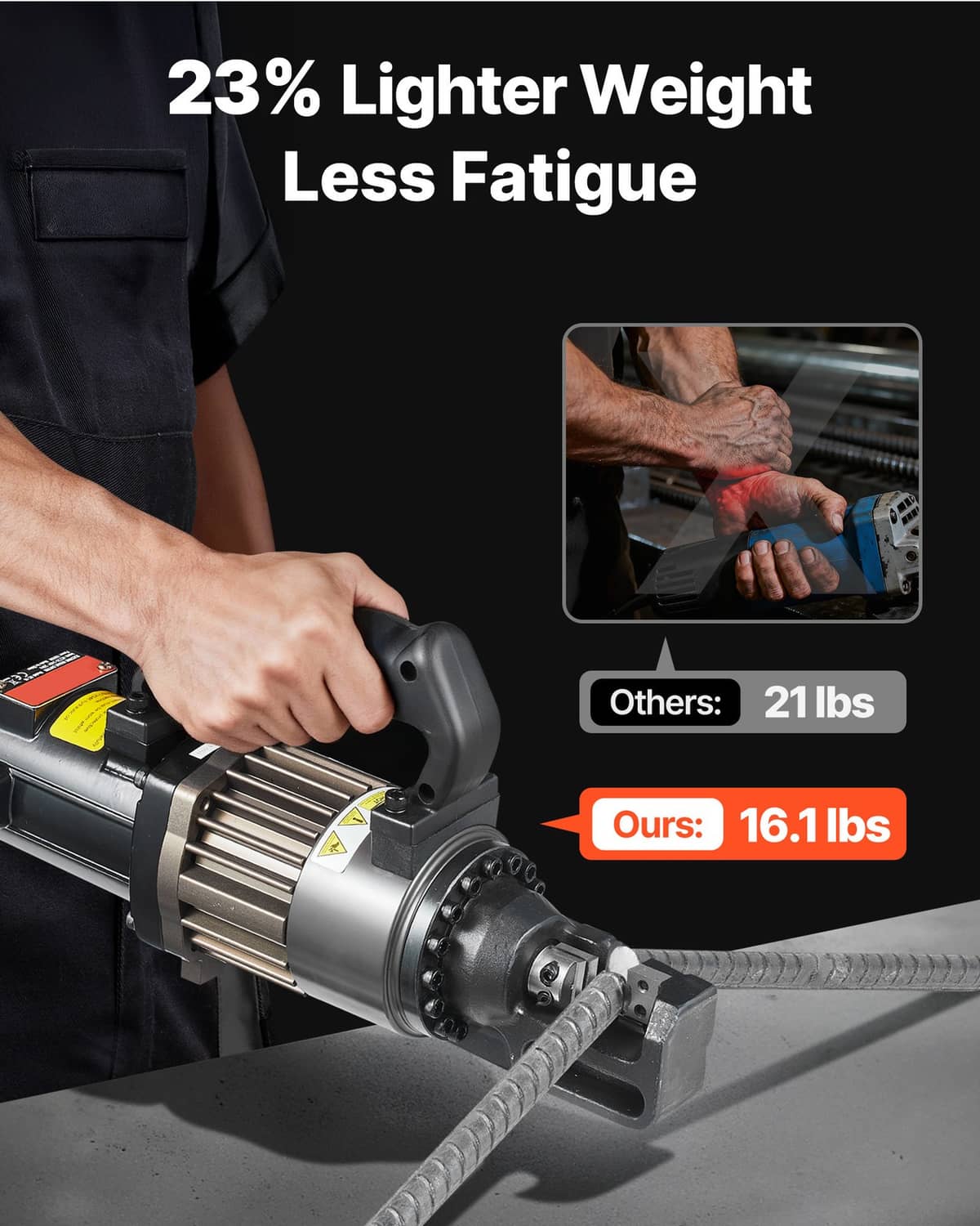 Electric hydraulic rebar cutter in hand, clamp holding steel rebar for cutting