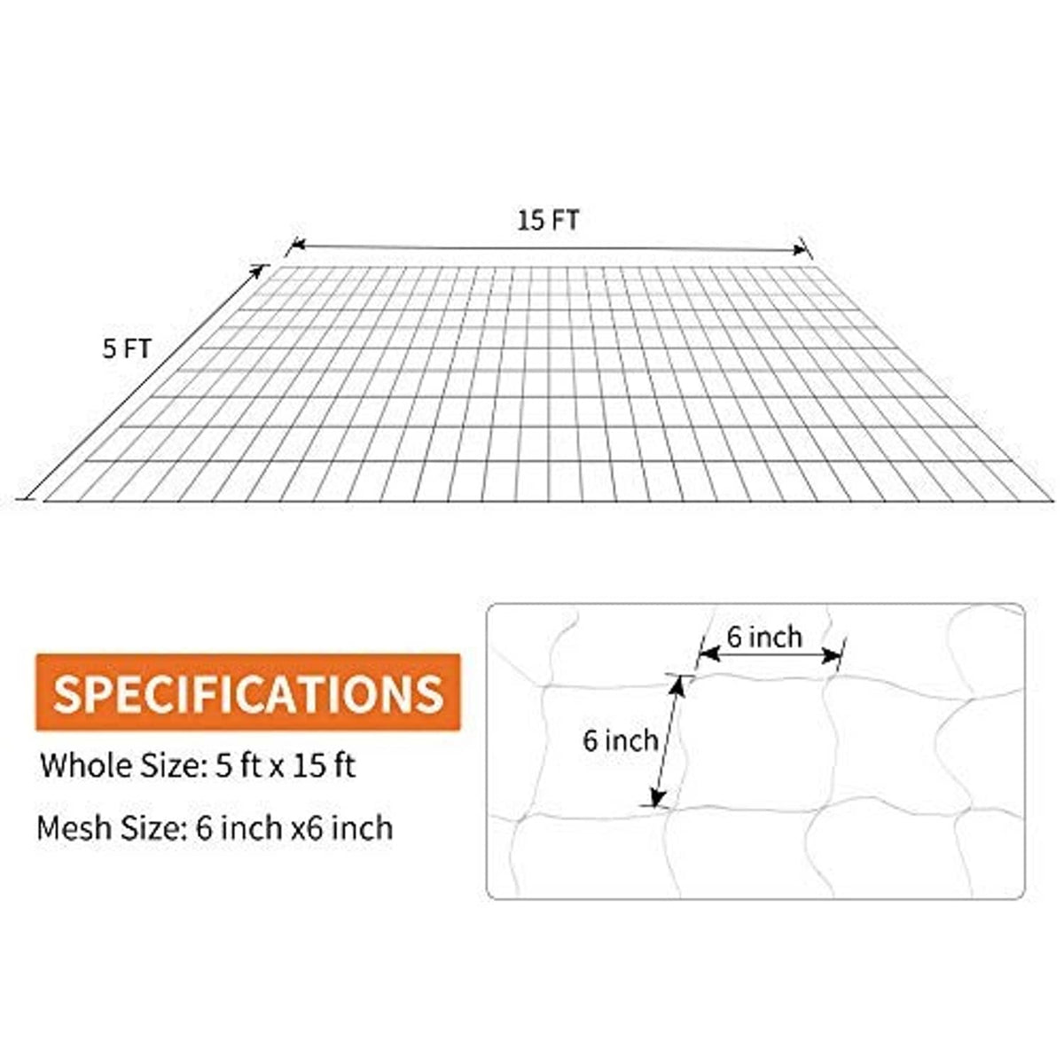 Trellis netting size diagram showing 15 ft length and mesh detail measurement