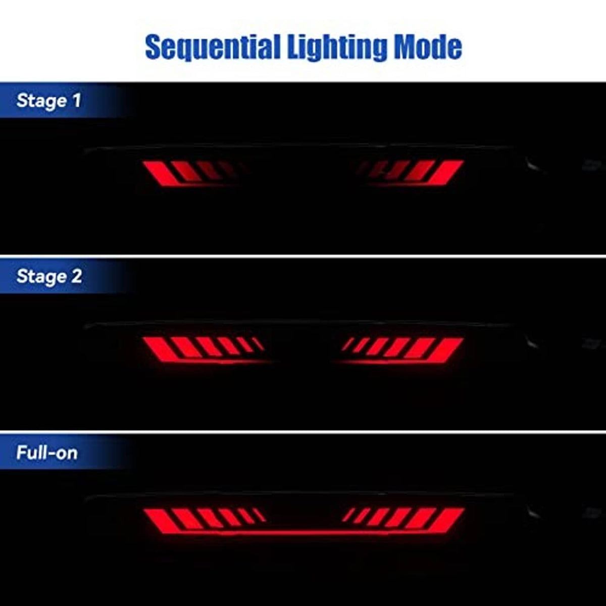 Third brake light sequential lighting mode with three red LED patterns