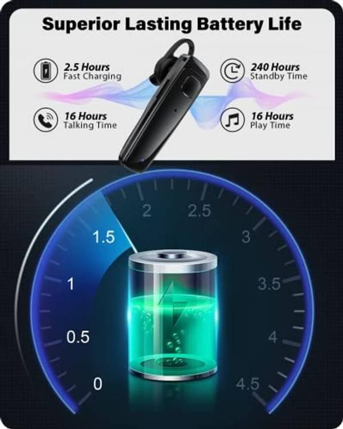 Black Bluetooth headset with glowing battery-life indicator and charging cue.