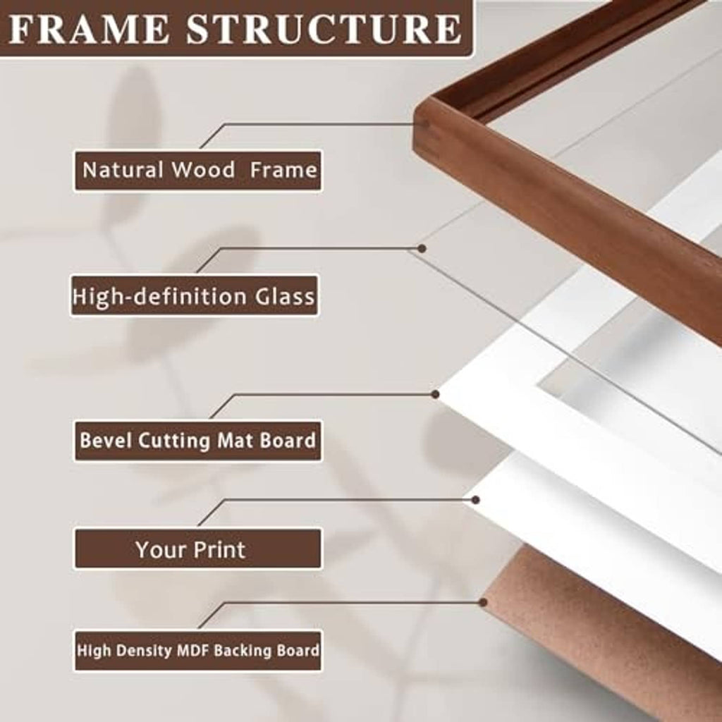 Walnut photo frame cutaway showing real glass, mat board, and MDF backing.