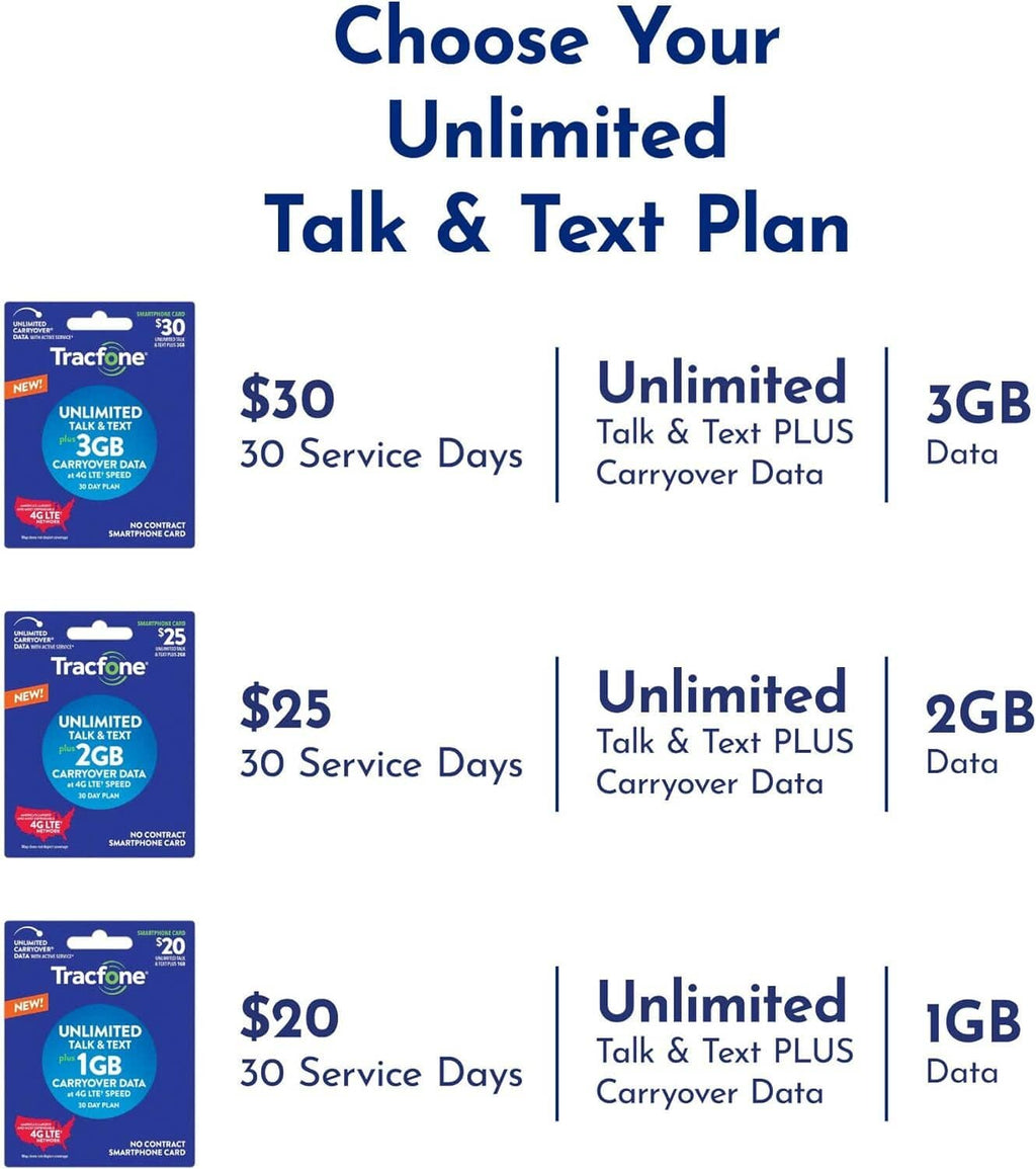 SIM plan chooser with unlimited talk & text plus 3GB, 2GB, or 1GB options
