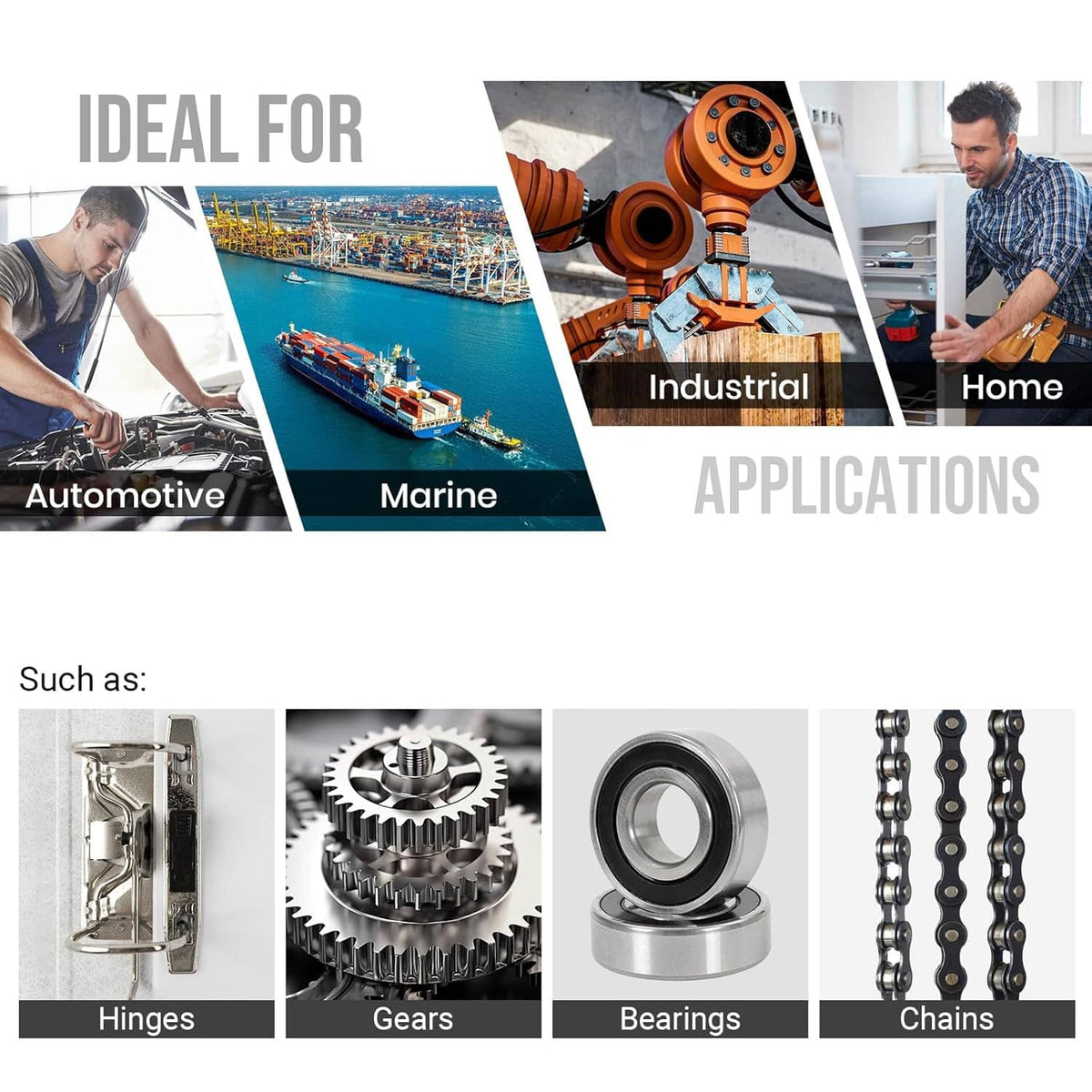 Multi-purpose grease applications infographic with automotive, marine, and industrial icons