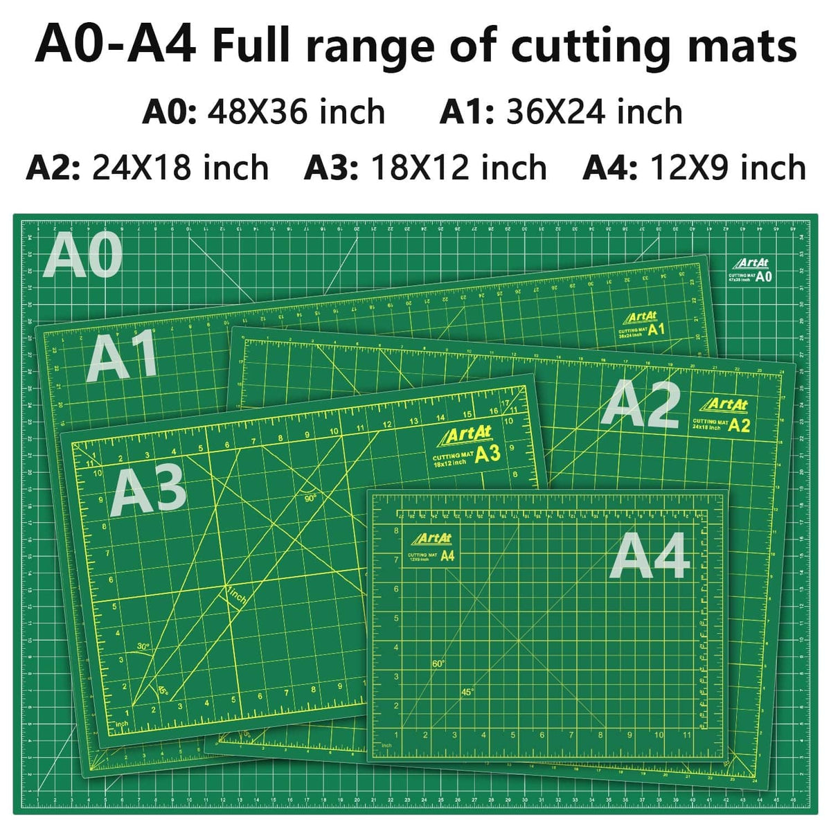 Green cutting mat showing A0 to A4 layout outlines on a grid