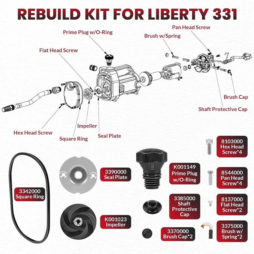 Pump rebuild kit parts diagram with screws, impeller, seal plate, O-rings, and protective cap