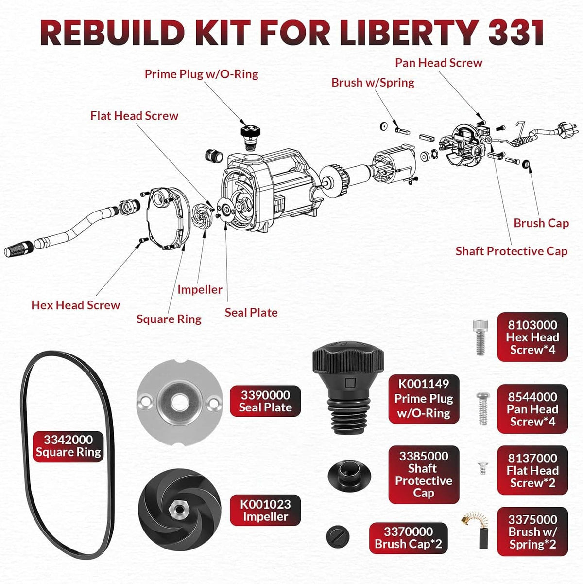 Pump rebuild kit parts diagram with screws, impeller, seal plate, O-rings, and protective cap