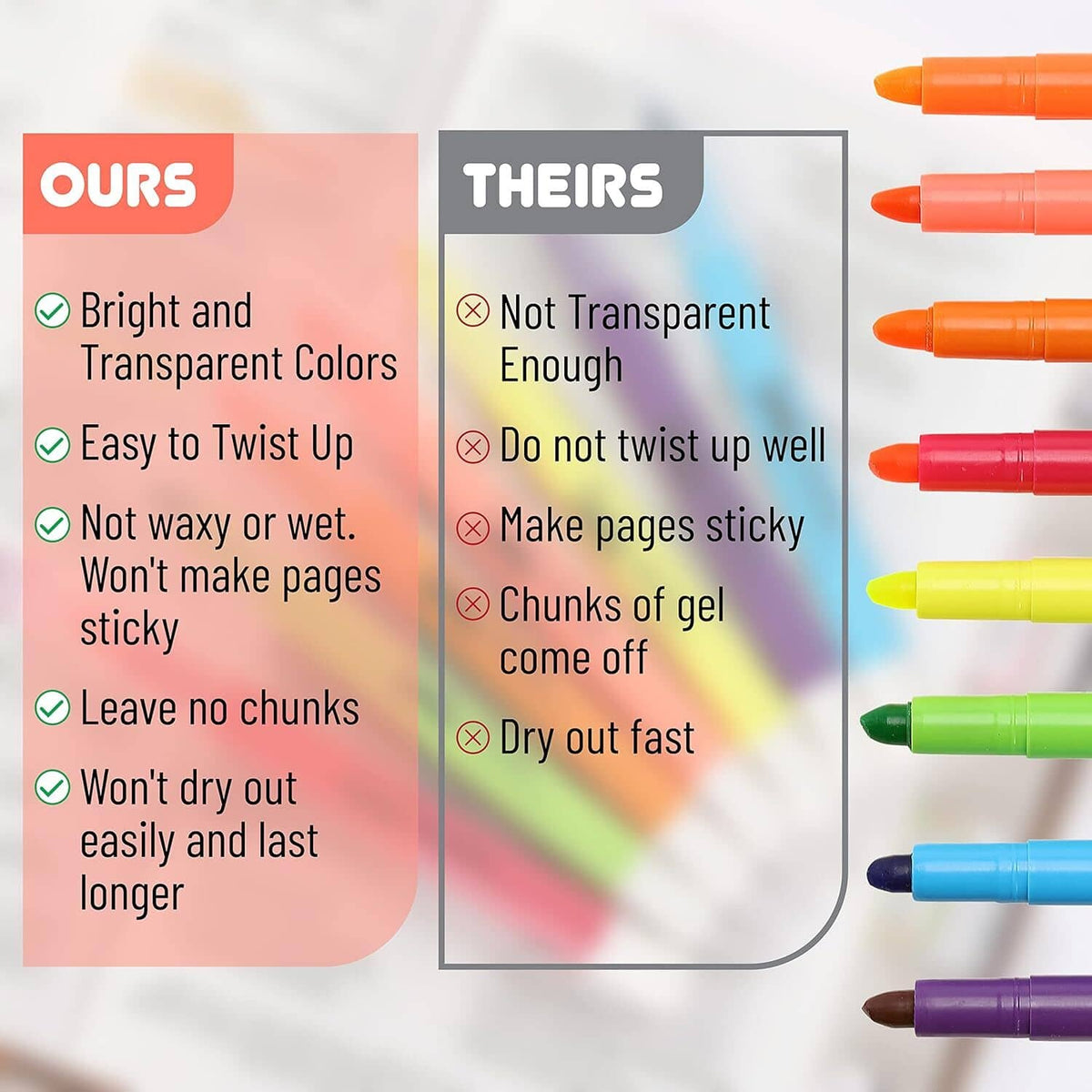 Assorted gel highlighters with bright and transparent colors, twist-up pens