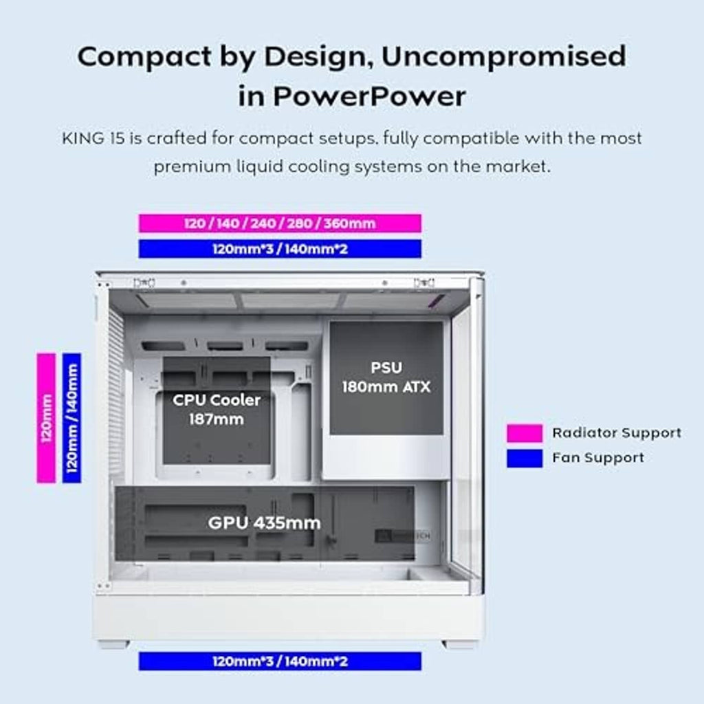 White micro-ATX PC case interior layout with space for PSU, CPU cooler, and GPU