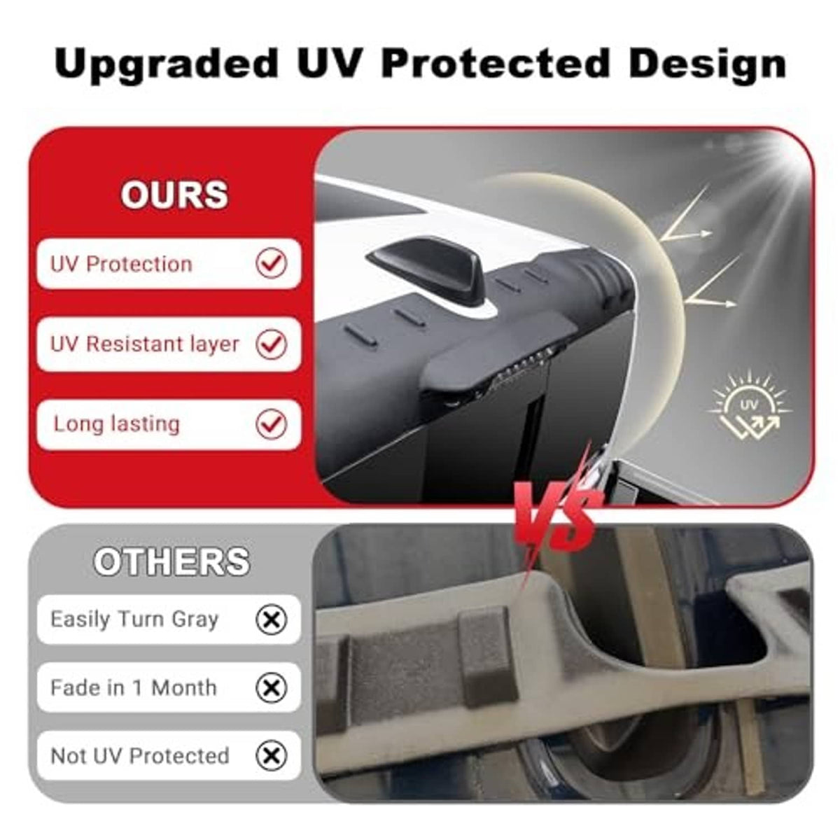 Black UV-protected rear roof spoiler cover with molded ridges and center tab