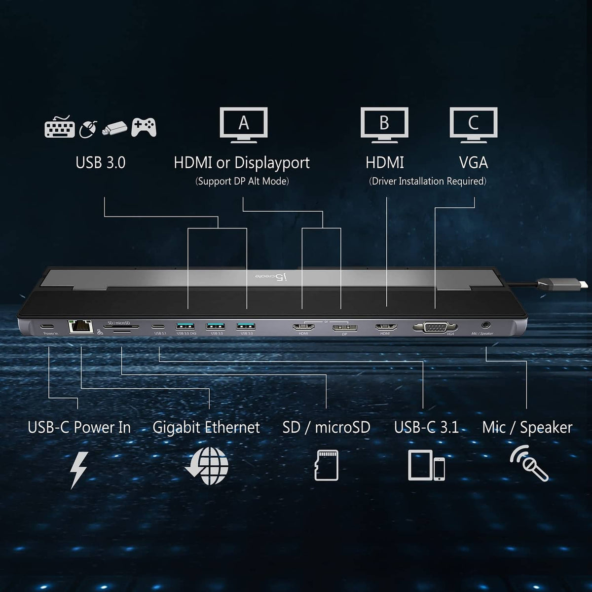 Black USB-C docking station front edge with HDMI, VGA, Ethernet, USB, and audio ports
