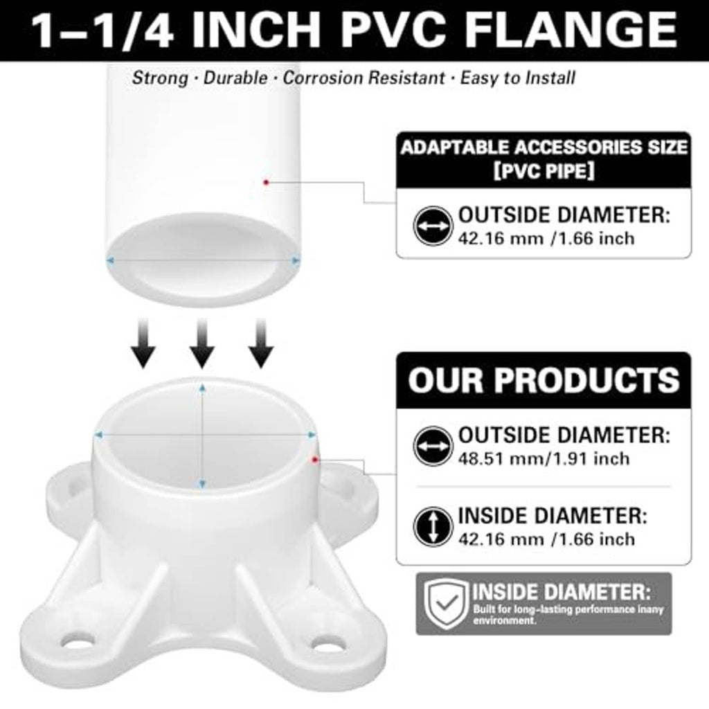 White PVC pipe flange cap with wide base and side mounting ears