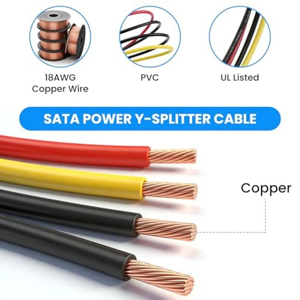 SATA power Y-splitter cable with copper wire conductors in red, yellow, and black