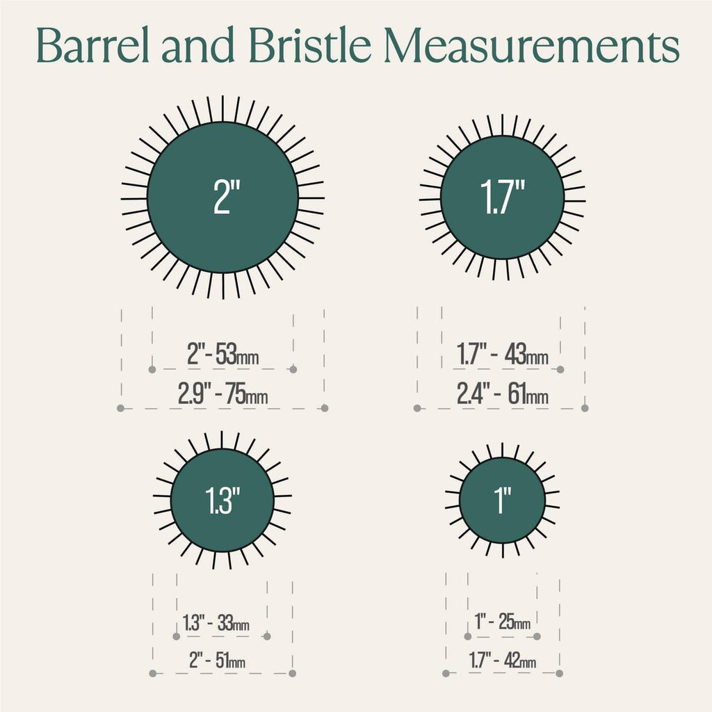 Round brush barrel size chart showing 1in, 1.3in, 1.7in, and 2in sizes
