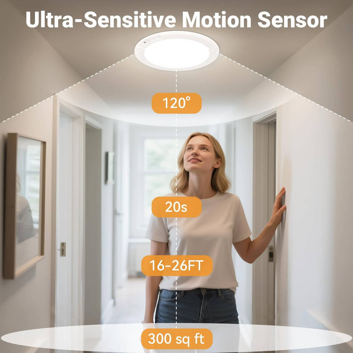 Round ceiling LED light with motion-detection coverage for indoor spaces