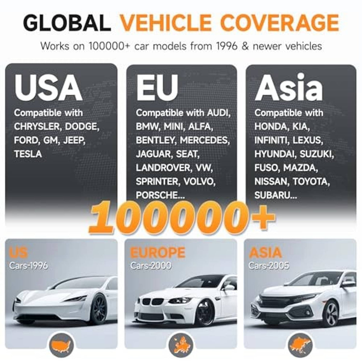 Vehicle coverage chart showing global compatibility for OBD2 scanner