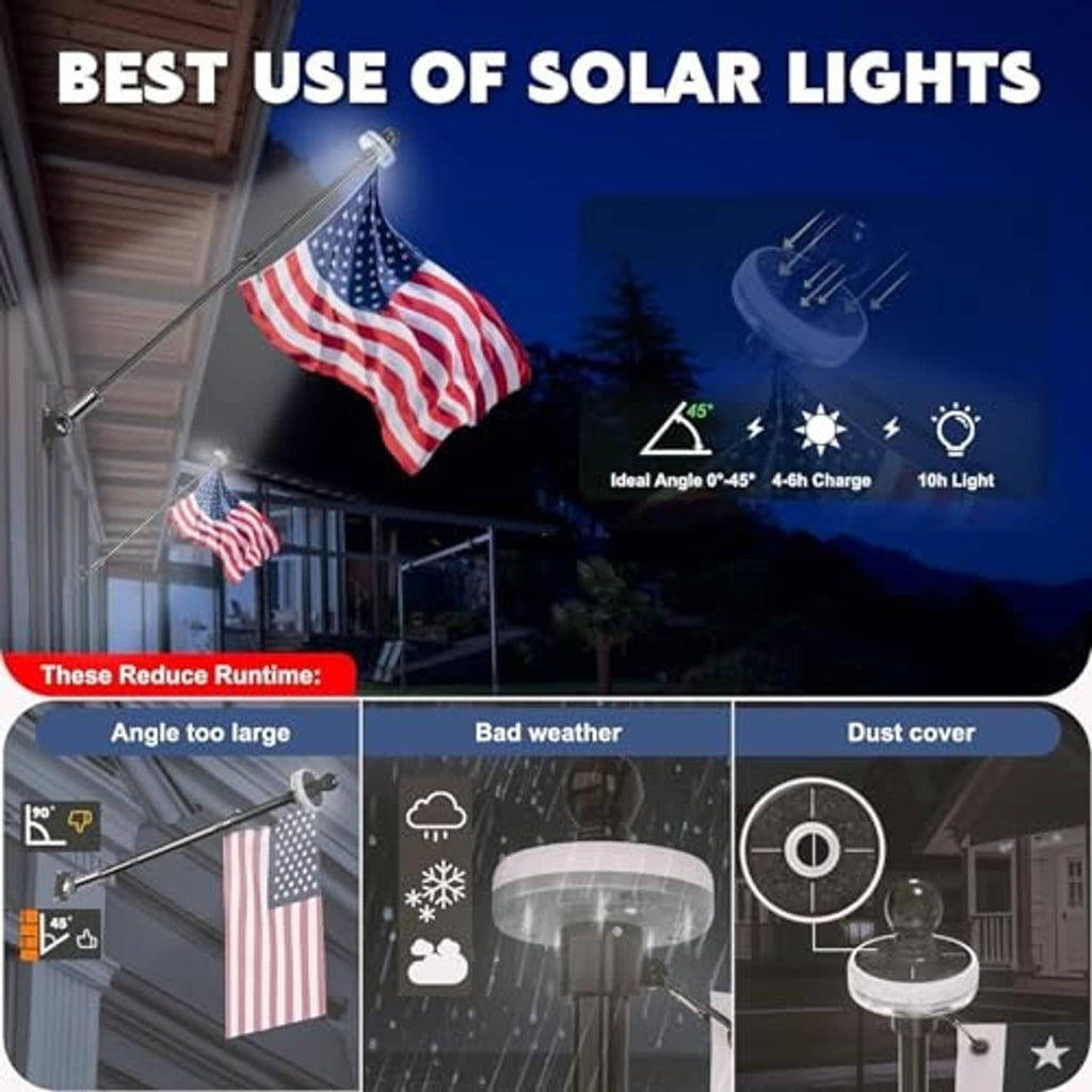Black solar flagpole kit with mounted light and U.S. flag on pole